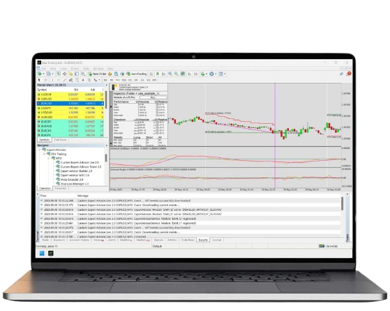 Custom-built Forex EA for MT4, MT5, and TradingView based on your unique trading strategy.